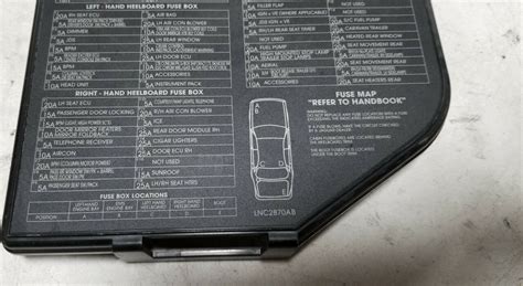 2000 jaguar fuse box location 
