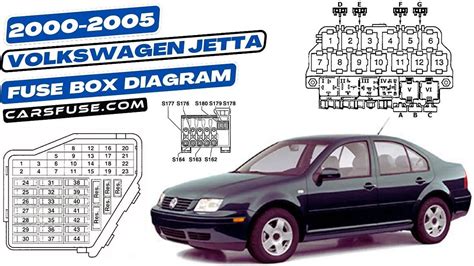 2000 jetta vr6 fuse box diagram 