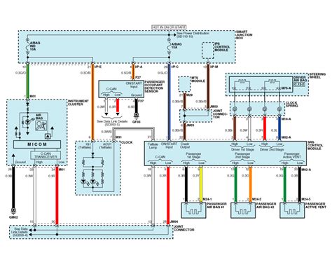 2000 kia sportage wiring schematic free download diagram 