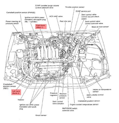 2000 maxima engine diagram 