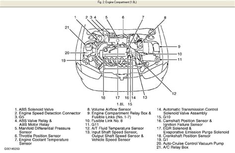 2000 mitsubishi mirage engine diagram 