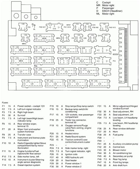 2000 ml320 fuse diagram 