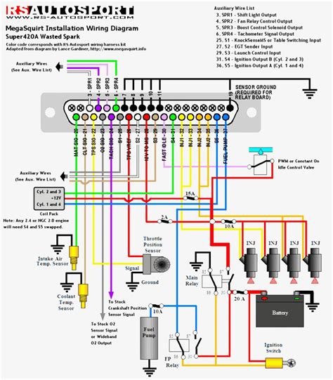 2000 neon wiring diagram 