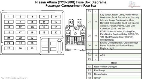 2000 nissan altima fuse panel diagram 