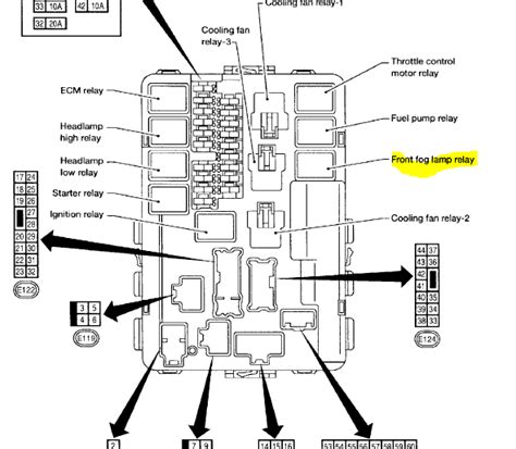 2000 nissan altima under hood fuse box 