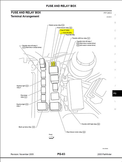 2000 nissan pathfinder fuse panel diagram 