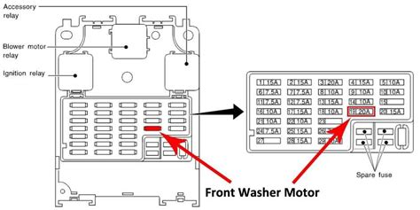 2000 pathfinder fuse diagram 