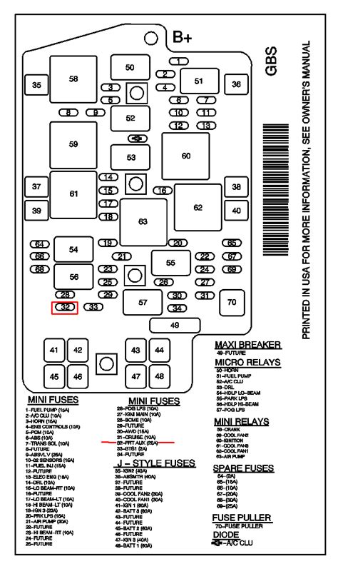 2000 pontiac aztek fuse diagram 