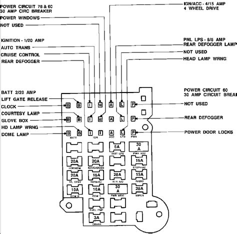 2000 silverado fuse block wiring diagram 