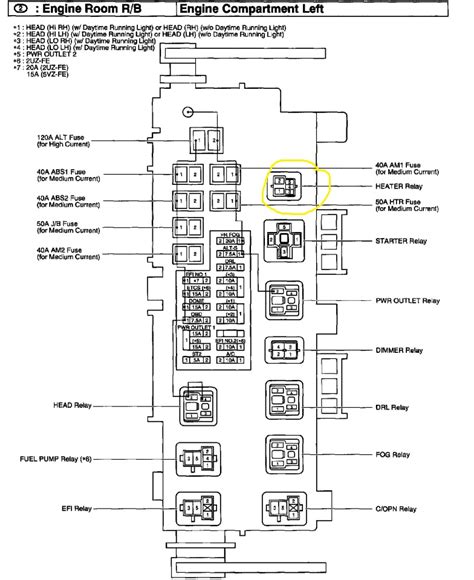 2000 toyota tundra fuse box diagram 