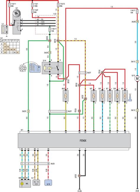 2000 volvo s40 wiring diagram 