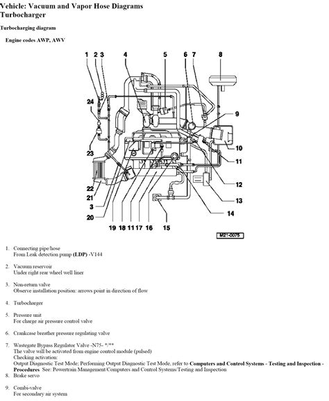 2000 vw beetle engine fan diagram 