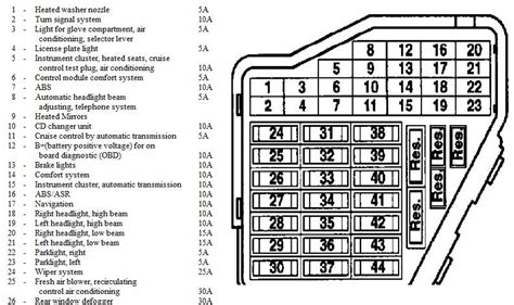 2000 vw bug fuse diagram 