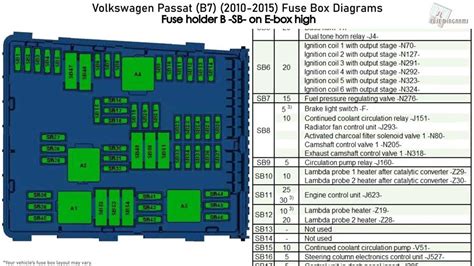 2000 vw passat fuse diagram 