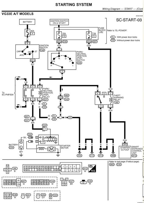 2000 xterra wiring diagram 