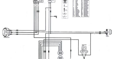 2000 yamaha motorcycle ignition switch wiring diagram 