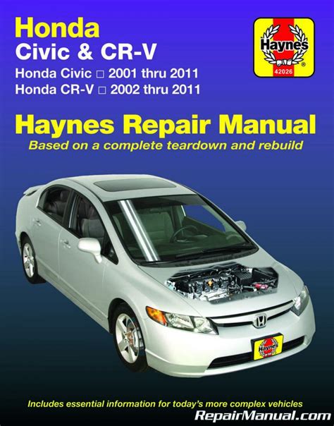 2001 2005 Honda Civic Service Manual Torrent