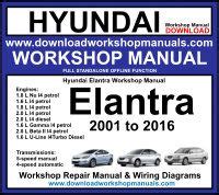 2001 2006 Hyundai Elantra Service Repair Workshop Manual Download 2001 2002 2003 2004 2005 2006