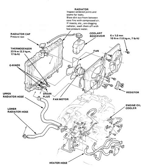 2001 Acura El Radiator Drain Plug Gasket Manual