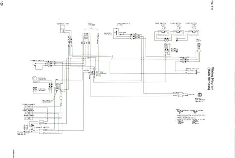 2001 Arctic Cat Wiring Diagram