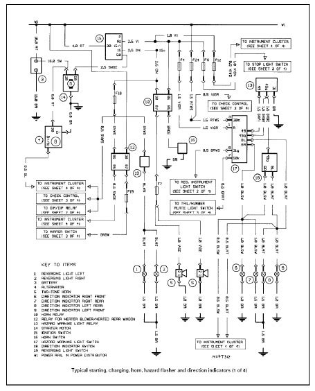 2001 BMW Sport Wagon Manual and Wiring Diagram
