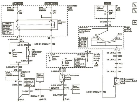 2001 Blazer Abs Wiring Diagrams