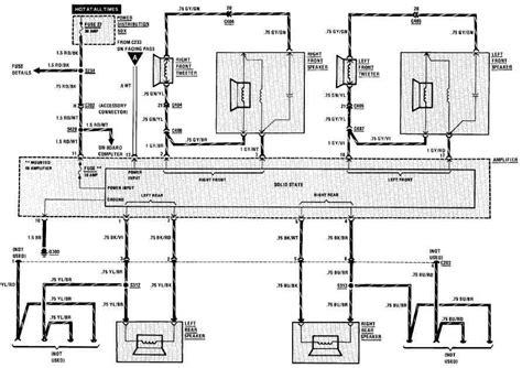 2001 Bmw 325i Wiring Diagrams