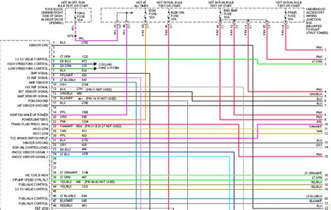 2001 Buick Century Transmission Wiring Diagram