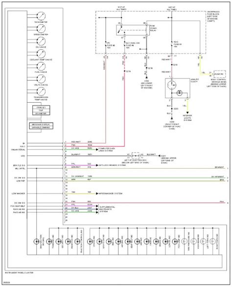 2001 Cadillac Escalade Manual and Wiring Diagram