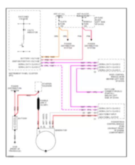 2001 Cavalier Headlight Wiring Diagram