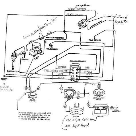 2001 Centurion Wiring Diagram