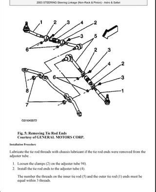 2001 Chevrolet Astro Service Repair Manual Software