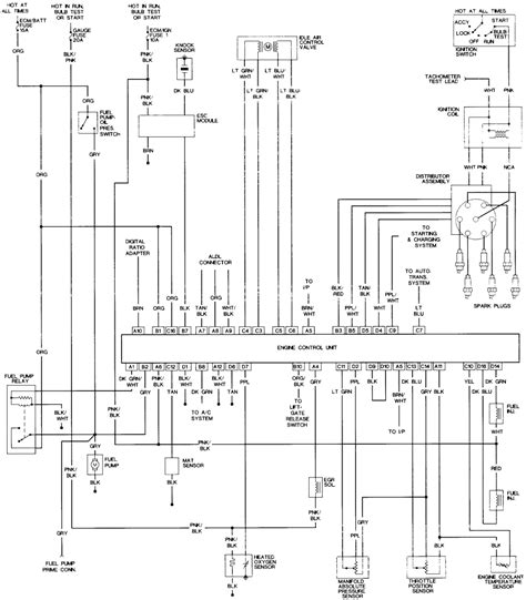 2001 Chevy Astro Wiring Diagram