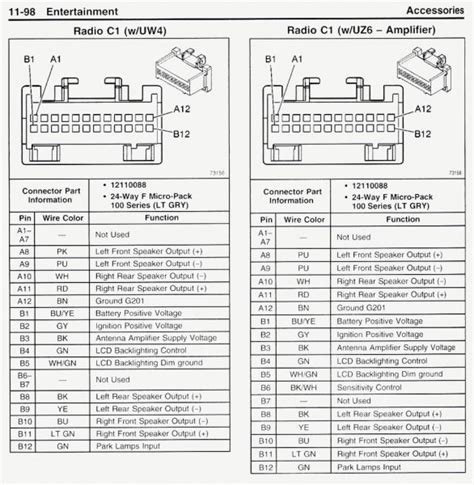 2001 Chevy Cavalier Radio Wiring Diagram