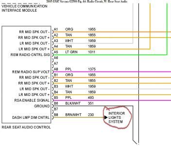 2001 Chevy Express Stereo Wiring Diagram