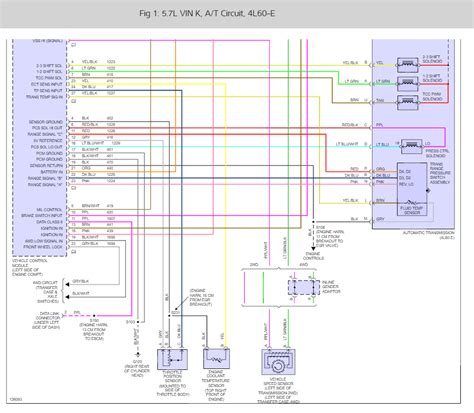 2001 Chevy Truck Wiring Harness