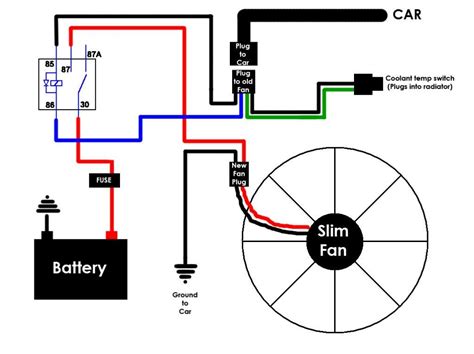 2001 Civic Cooling Fan Wiring Diagram