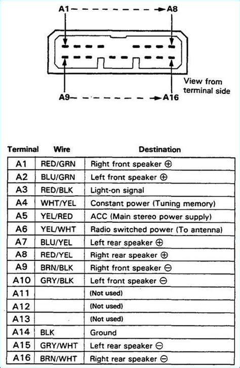 2001 Civic Radio Wiring Color