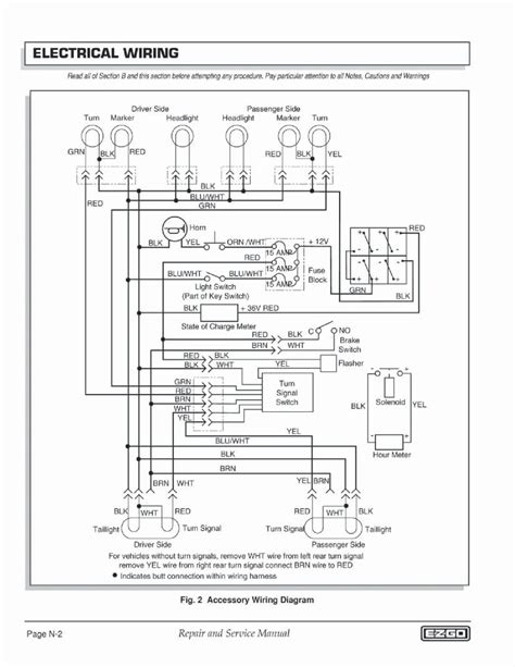 2001 Club Car Light Wiring Diagram
