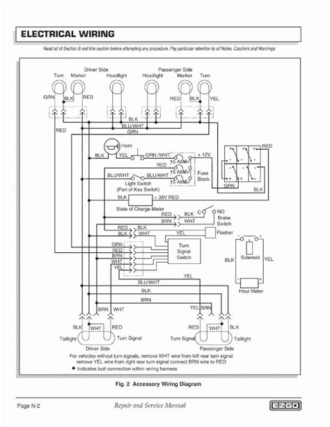 2001 Club Car Light Wiring Diagram