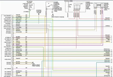 2001 Dodge Durango Stereo Wiring Diagram