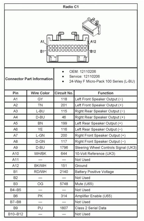 2001 Dodge Factory Radio Wiring Diagram