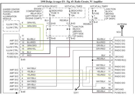 2001 Dodge Infinity Radio Wiring Diagram