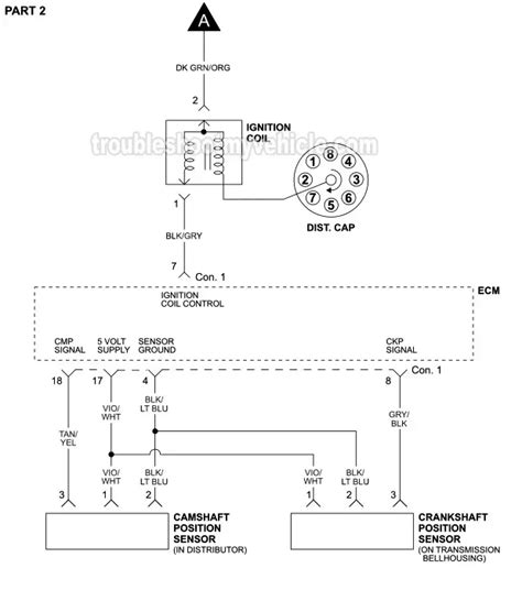 2001 Dodge Ram 1500 Ignition Wiring Diagram