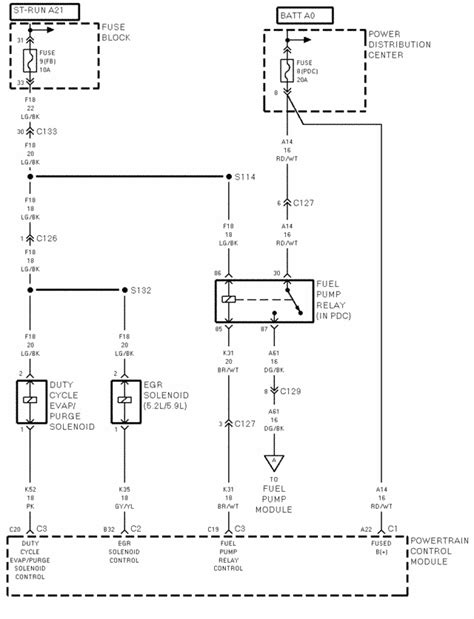 2001 Dodge Ram 2500 Fuel Pump Wiring Diagram