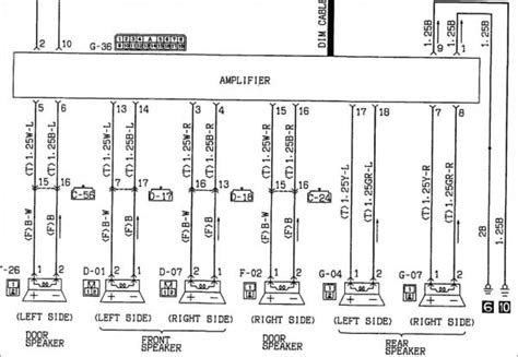 2001 Eclipse Starter Wiring Diagram