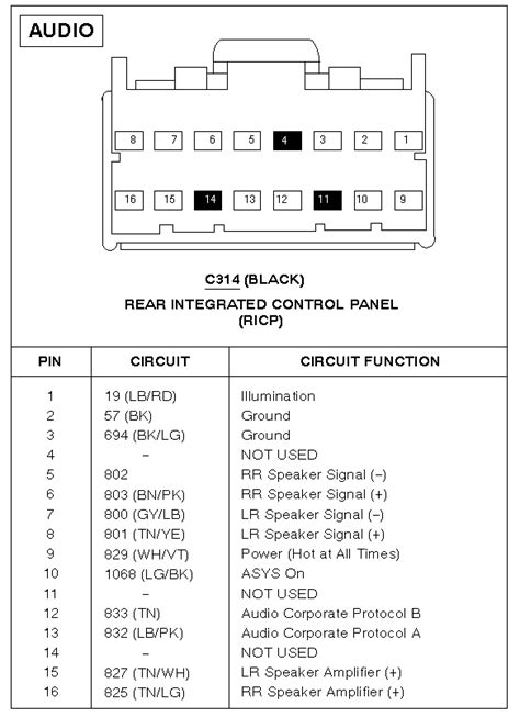 2001 Ford Excursion Radio Wiring Diagram