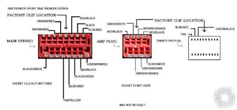 2001 Ford Explorer Sport Trac Radio Wiring Diagram