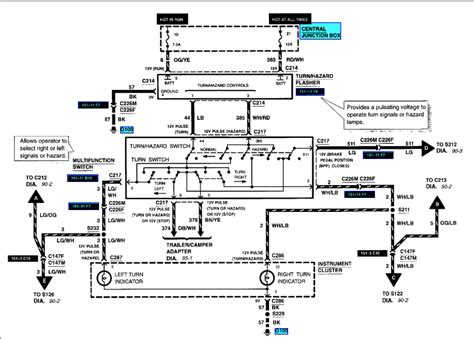 2001 Ford Explorer Sport Trac Wiring Diagram