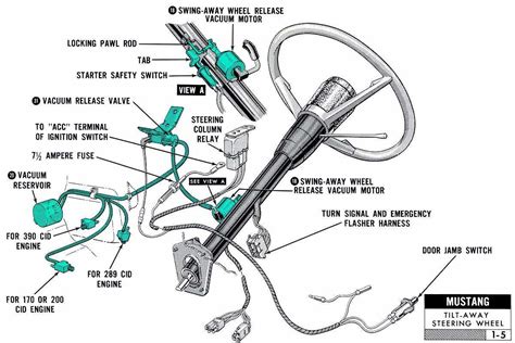 2001 Ford Explorer Steering Wheel Wiring Diagram